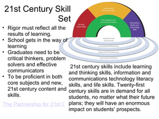 21st Century Skill Set   21st century skills include learning and thinking skills, information and communications technology literacy skills, and life skills. Twenty-first century skills are in demand for all students, no matter what their future plans; they will have an enormous impact on students’ prospects. Rigor must reflect all the results of learning.  School gets in the way of learning Graduates need to be critical thinkers, problem solvers and effective        communicators  To be proficient in both core subjects and new, 21st century content and skills.  The Partnership for 21st Century Skills 
