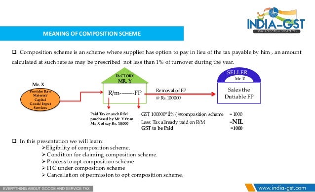 what is meaning of composition scheme in gst