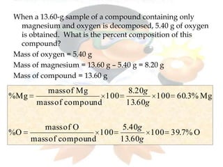 When a 13.60-g sample of a compound containing only
 magnesium and oxygen is decomposed, 5.40 g of oxygen
 is obtained. What is the percent composition of this
 compound?
Mass of oxygen = 5.40 g
Mass of magnesium = 13.60 g – 5.40 g = 8.20 g
Mass of compound = 13.60 g

         mass of Mg         8.20g
%Mg                     100        100 60.3% Mg
       mass of compound     13.60g

         mass of O          5.40g
%O                     100        100 39.7% O
      mass of compound     13.60g
 