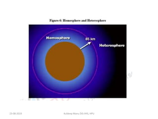 Composition, structure and importance of the atmosphere | PPTX