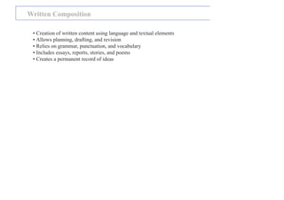 Types of Compositions controlled composition | PDF