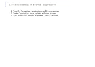 Types of Compositions controlled composition | PDF