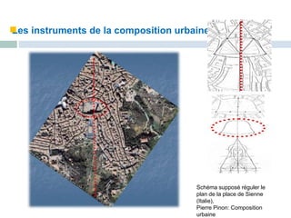 Les instruments de la composition urbaine:
Schéma supposé réguler le
plan de la place de Sienne
(Italie),
Pierre Pinon: Composition
urbaine
 