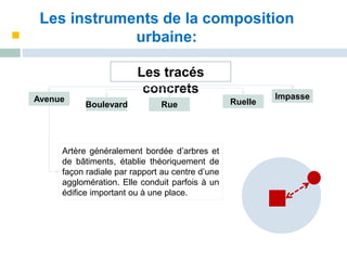 Les instruments de la composition
urbaine:
Les tracés
concrets
Avenue
Boulevard Rue Ruelle
Impasse
Artère généralement bordée d’arbres et
de bâtiments, établie théoriquement de
façon radiale par rapport au centre d’une
agglomération. Elle conduit parfois à un
édifice important ou à une place.
 