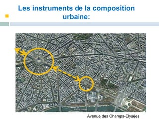 Avenue des Champs-Élysées
Les instruments de la composition
urbaine:
 