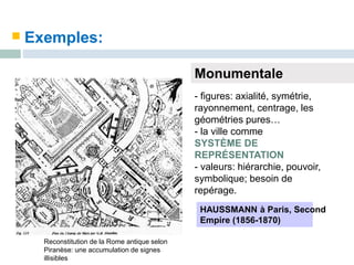 Exemples:
- figures: axialité, symétrie,
rayonnement, centrage, les
géométries pures…
- la ville comme
SYSTÈME DE
REPRÉSENTATION
- valeurs: hiérarchie, pouvoir,
symbolique; besoin de
repérage.
Reconstitution de la Rome antique selon
Piranèse: une accumulation de signes
illisibles
Monumentale
HAUSSMANN à Paris, Second
Empire (1856-1870)
 