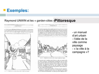 Exemples:
Pittoresque
Raymond UNWIN et les « garden-cities »
- un manuel
d’art urbain
- l’idée de la
ville comme
paysage
- « la ville à la
campagne »?
 
