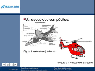 Utilidades dos compósitos:




                   Figura 1 - Aeronave (carbono)



                                                                       Figura 2 – Helicóptero (carbono)
  12
  12
                 Curso: Engenharia Ambiental                      Tema : Materiais Compósitos
03/12/12 02:50                                                    Professor:Luciana Boaventura
                 Disciplina: Ciência e tecnologia dos materiais
 