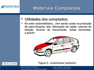 Materiais Compósitos

      Utilidades dos compósitos:
      No setor automobilístico , vem sendo usado na produção
       de para-choques, teto, fabricação de capôs, colunas de
       direção, árvores de transmissão, molas laminadas,
       e painéis.




14
14                                  Figura 3 - Automóveis (carbono)
     Curso: Engenharia Ambiental                      Tema : Materiais Compósitos
     Disciplina: Ciência e tecnologia dos materiais   Professor:Luciana Boaventura
 