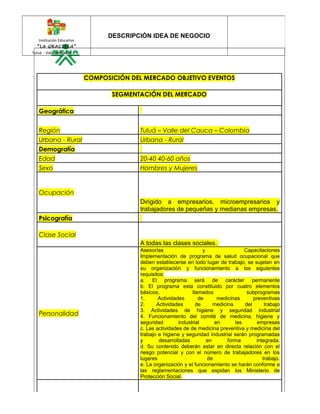 COMPOSICIÓN DEL MERCADO OBJETIVO EVENTOS 
SEGMENTACIÓN DEL MERCADO 
Geográfica 
Región Tuluá – Valle del Cauca – Colombia 
Urbana - Rural Urbana - Rural 
Demografía 
Edad 20-40 40-60 años 
Sexo Hombres y Mujeres 
Ocupación 
Dirigido a empresarios, microempresarios y 
trabajadores de pequeñas y medianas empresas. 
Psicografía 
Clase Social 
A todas las clases sociales. 
Personalidad 
Asesorías y Capacitaciones 
Implementación de programa de salud ocupacional que 
deben establecerse en todo lugar de trabajo, se sujetan en 
su organización y funcionamiento a los siguientes 
requisitos: 
a. El programa será de carácter permanente 
b. El programa esta constituido por cuatro elementos 
básicos, llamados subprogramas 
1. Actividades de medicinas preventivas 
2. Actividades de medicina del trabajo 
3. Actividades de higiene y seguridad industrial 
4. Funcionamiento del comité de medicina, higiene y 
seguridad industrial en las empresas 
c. Las actividades de de medicina preventiva y medicina del 
trabajo e higiene y seguridad industrial serán programadas 
y desarrolladas en forma integrada. 
d. Su contenido deberán estar en directa relación con el 
riesgo potencial y con el número de trabajadores en los 
lugares de trabajo. 
e. La organización y el funcionamiento se harán conforme a 
las reglamentaciones que expidan los Ministerio de 
Protección Social. 
Institución Educativa 
“LA GRACIELA” 
Tuluá - Valle del Cauca 
DESCRIPCIÓN IDEA DE NEGOCIO 
 