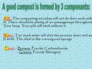 A good compost is formed by 3 componants: AIR:   The composting microbes will not do their work without  It. There should be plenty of air passageways throughout Your heap. Your pile will stink without it. Water:   Too much water will slow the process down and make It stink. The ideal is like a wrung-out sponge Food:   -  Browns:  Provide Carbondioxide -  Greens:  Provide Nitrogine 