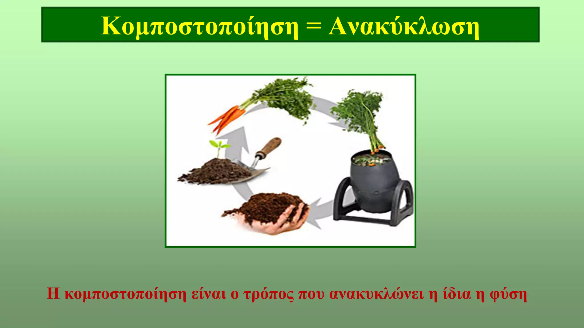 Κομποστοποίηση = Ανακύκλωση
Η κομποστοποίηση είναι ο τρόπος που ανακυκλώνει η ίδια η φύση
 