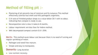 Indore Pit Method Compost | PDF