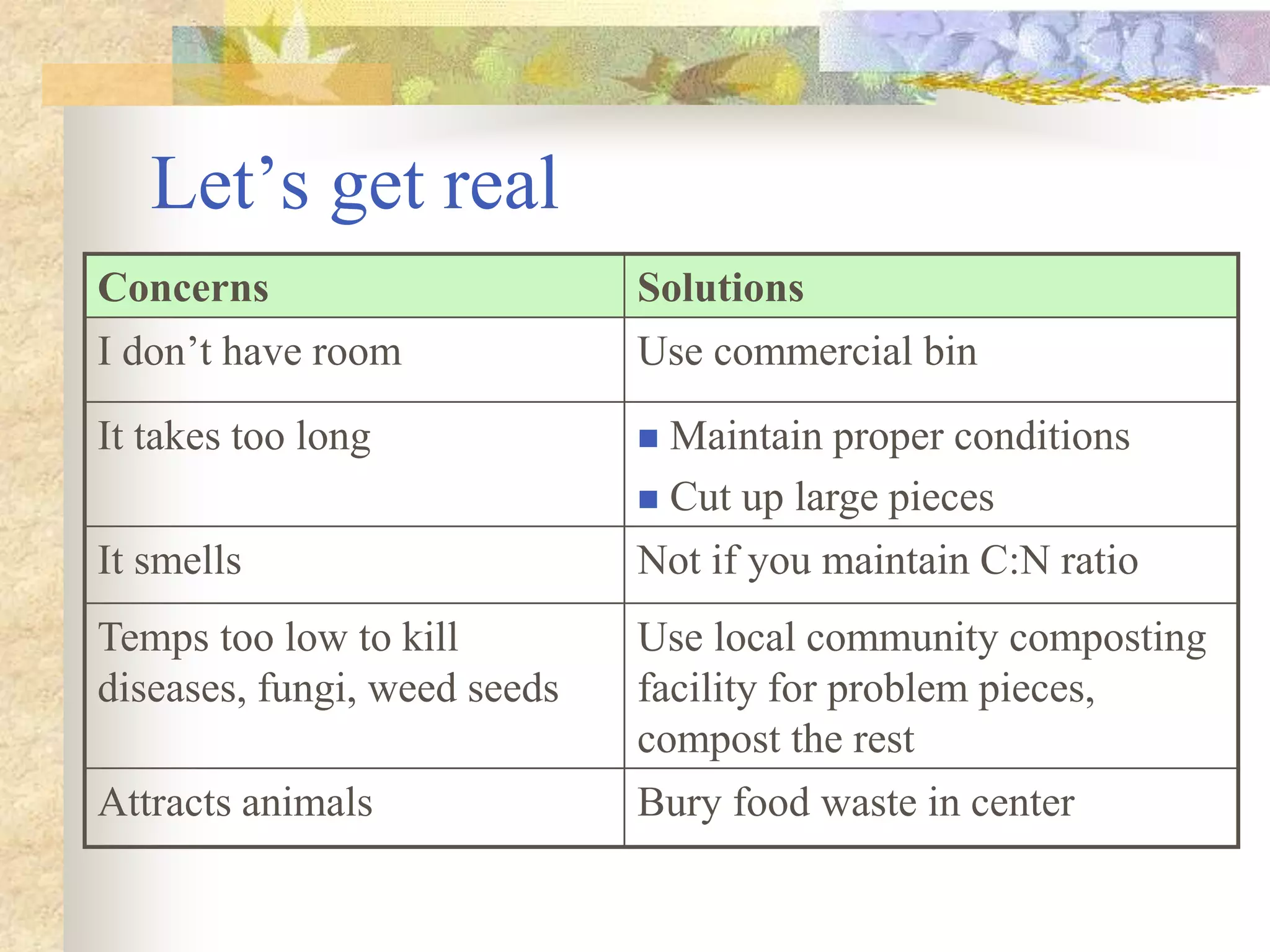 Let’s get real
Concerns Solutions
I don’t have room Use commercial bin
It takes too long  Maintain proper conditions
 Cut up large pieces
It smells Not if you maintain C:N ratio
Temps too low to kill
diseases, fungi, weed seeds
Use local community composting
facility for problem pieces,
compost the rest
Attracts animals Bury food waste in center
 