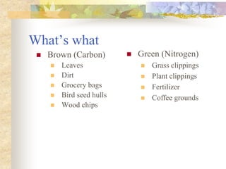 What’s what
 Brown (Carbon)
 Leaves
 Dirt
 Grocery bags
 Bird seed hulls
 Wood chips
 Green (Nitrogen)
 Grass clippings
 Plant clippings
 Fertilizer
 Coffee grounds
 