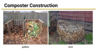Composter Construction
pallets wire
 