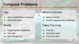 Compost Problems
Ugly
● Use an attractive container
● Bury and cover
Smelly
● Inappropriate materials
● Too wet
● Not Enough Air
Attracts Animals
● Keep covered
● Avoid inappropriate materials
Takes Too Long
● Too dry
● Incorrect ratio
● Turn turn turn
 