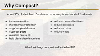 Why Compost?
Why don't things compost well in the landfill?
● reduce chemical fertilizers
● reduce pesticides
● reduce erosion
● reduce waste
About 30% of what South Carolinians throw away is yard debris & food waste.
● increase aeration
● increase water retention
● suppress plant disease
● suppress pests
● maintain neutral pH
● help plants absorb nutrients
 