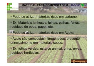 MATERIAL PARA COMPOSTAGEM
• Pode-se utilizar materiais ricos em carbono;
• Ex: Materiais lenhosos, folhas, palhas, fenos,
resíduos de poda, papel, etc.
• Pode-se utilizar materiais ricos em Azoto;
• Azoto são compostos nitrogenados, presente
principalmente em materiais secos;
• Ex: folhas verdes, esterco animal, urina, ervas,
resíduos hortícolas;
 