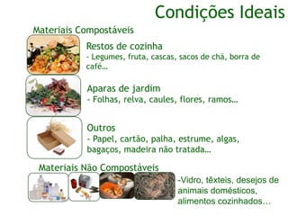 Condições Ideais
Restos de cozinha
- Legumes, fruta, cascas, sacos de chá, borra de
café…
Materiais Compostáveis
Aparas de jardim
- Folhas, relva, caules, flores, ramos…
Outros
- Papel, cartão, palha, estrume, algas,
bagaços, madeira não tratada…
Materiais Não Compostáveis
-Vidro, têxteis, desejos de
animais domésticos,
alimentos cozinhados…
 