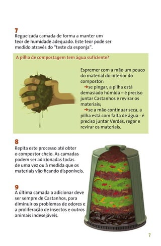7
Regue cada camada de forma a manter um
teor de humidade adequado. Este teor pode ser
medido através do “teste da esponja”.

A pilha de compostagem tem água suficiente?

                                Espremer com a mão um pouco
                                do material do interior do
                                compostor:
                                  bse pingar, a pilha está
                                demasiado húmida – é preciso
                                juntar Castanhos e revirar os
                                materiais;
                                  bse a mão continuar seca, a
                                pilha está com falta de água - é
                                preciso juntar Verdes, regar e
                                revirar os materiais.


8
Repita este processo até obter
o compostor cheio. As camadas
podem ser adicionadas todas
de uma vez ou à medida que os
materiais vão ﬁcando disponíveis.


9
A última camada a adicionar deve
ser sempre de Castanhos, para
diminuir os problemas de odores e
a proliferação de insectos e outros
animais indesejáveis.



                                                                   7
 