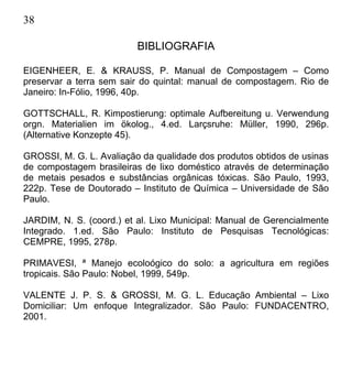 38
BIBLIOGRAFIA
EIGENHEER, E. & KRAUSS, P. Manual de Compostagem – Como
preservar a terra sem sair do quintal: manual de compostagem. Rio de
Janeiro: In-Fólio, 1996, 40p.
GOTTSCHALL, R. Kimpostierung: optimale Aufbereitung u. Verwendung
orgn. Materialien im ökolog., 4.ed. Larçsruhe: Müller, 1990, 296p.
(Alternative Konzepte 45).
GROSSI, M. G. L. Avaliação da qualidade dos produtos obtidos de usinas
de compostagem brasileiras de lixo doméstico através de determinação
de metais pesados e substâncias orgânicas tóxicas. São Paulo, 1993,
222p. Tese de Doutorado – Instituto de Química – Universidade de São
Paulo.
JARDIM, N. S. (coord.) et al. Lixo Municipal: Manual de Gerencialmente
Integrado. 1.ed. São Paulo: Instituto de Pesquisas Tecnológicas:
CEMPRE, 1995, 278p.
PRIMAVESI, ª Manejo ecoloógico do solo: a agricultura em regiões
tropicais. São Paulo: Nobel, 1999, 549p.
VALENTE J. P. S. & GROSSI, M. G. L. Educação Ambiental – Lixo
Domiciliar: Um enfoque Integralizador. São Paulo: FUNDACENTRO,
2001.
 