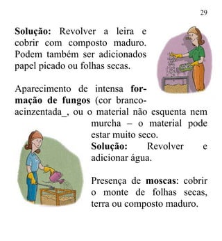 29
Solução: Revolver a leira e
cobrir com composto maduro.
Podem também ser adicionados
papel picado ou folhas secas.
Aparecimento de intensa for-
mação de fungos (cor branco-
acinzentada_, ou o material não esquenta nem
murcha – o material pode
estar muito seco.
Solução: Revolver e
adicionar água.
Presença de moscas: cobrir
o monte de folhas secas,
terra ou composto maduro.
 