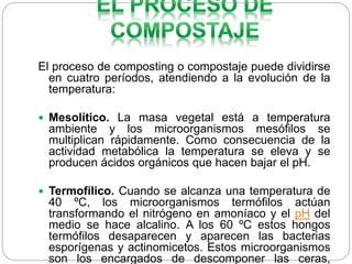 El proceso de composting o compostaje puede dividirse
en cuatro períodos, atendiendo a la evolución de la
temperatura:
 Mesolítico. La masa vegetal está a temperatura
ambiente y los microorganismos mesófilos se
multiplican rápidamente. Como consecuencia de la
actividad metabólica la temperatura se eleva y se
producen ácidos orgánicos que hacen bajar el pH.
 Termofílico. Cuando se alcanza una temperatura de
40 ºC, los microorganismos termófilos actúan
transformando el nitrógeno en amoníaco y el pH del
medio se hace alcalino. A los 60 ºC estos hongos
termófilos desaparecen y aparecen las bacterias
esporígenas y actinomicetos. Estos microorganismos
son los encargados de descomponer las ceras,
 