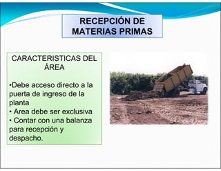 RECEPCIÓN DE
MATERIAS PRIMAS
CARACTERISTICAS DEL
ÁREA
•Debe acceso directo a la
puerta de ingreso de la
planta
• Area debe ser exclusiva
• Contar con una balanza
para recepción y
despacho.
 