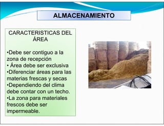 ALMACENAMIENTO
CARACTERISTICAS DEL
ÁREA
•Debe ser contiguo a la
zona de recepción
• Área debe ser exclusiva
•Diferenciar áreas para las
materias frescas y secas
•Dependiendo del clima
debe contar con un techo.
•La zona para materiales
frescos debe ser
impermeable.
 