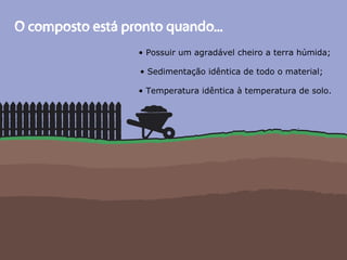 • Possuir um agradável cheiro a terra húmida;
• Sedimentação idêntica de todo o material;
• Temperatura idêntica à temperatura de solo.
 