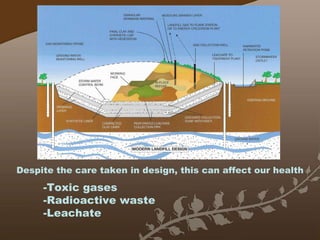 Despite the care taken in design, this can affect our health Toxic gases Radioactive waste Leachate   
