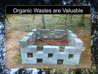 Organic Wastes are Valuable Rubber leaves, Coconut Shell and leaves 