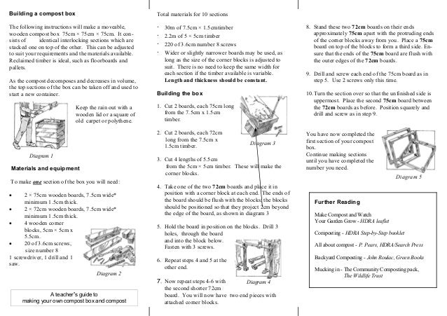 Composting ~ Teacher Guide, Organic Gardening