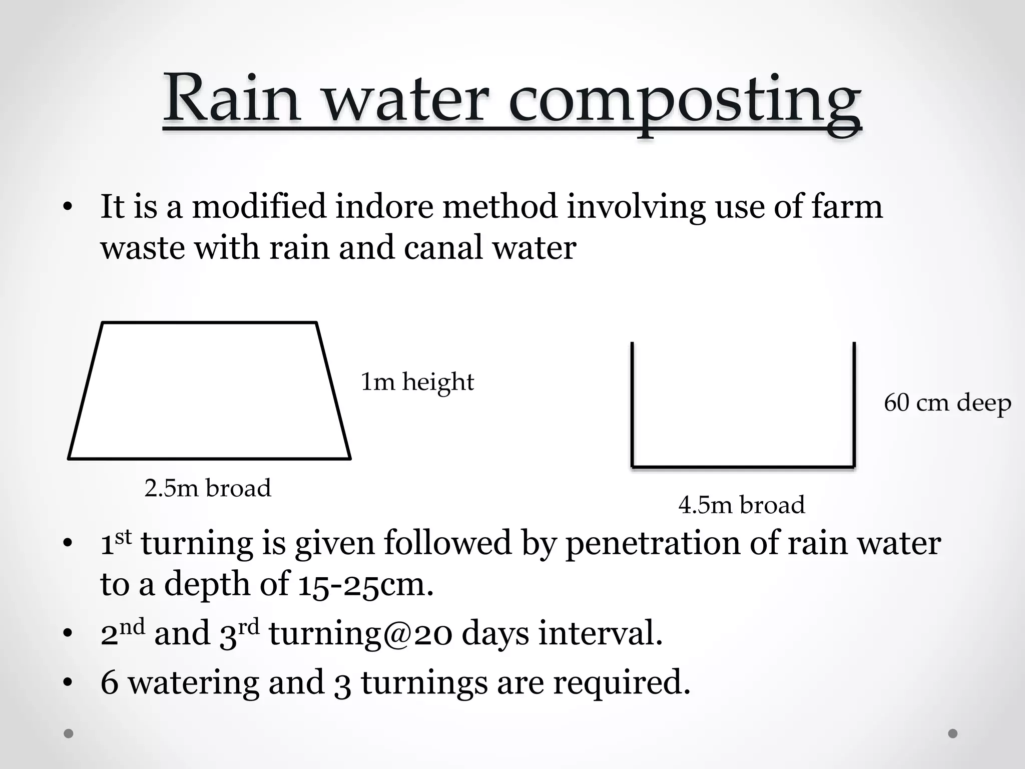 Rain water composting
• It is a modified indore method involving use of farm
waste with rain and canal water
• 1st turning is given followed by penetration of rain water
to a depth of 15-25cm.
• 2nd and 3rd turning@20 days interval.
• 6 watering and 3 turnings are required.
2.5m broad
1m height
4.5m broad
60 cm deep
 