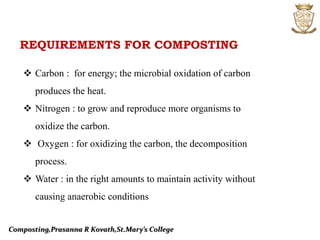 Decomposing Requirements Biotechnology:Composting | PPTX