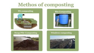 Composting Process, types and application methods.pdf