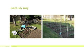 June/ July 2015
July 22, 2012 Footer text here5
 