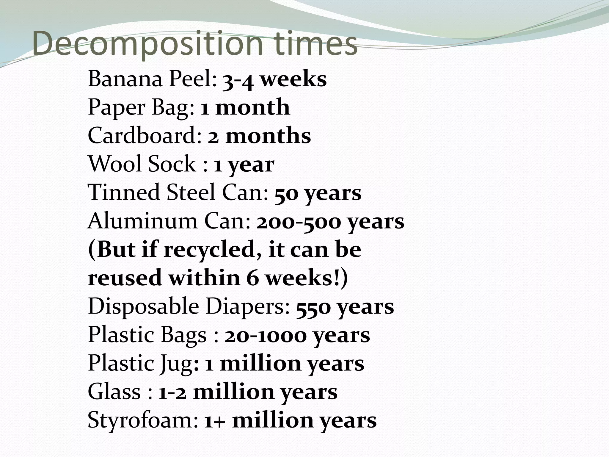 Decomposition times
   Banana Peel: 3-4 weeks
   Paper Bag: 1 month
   Cardboard: 2 months
   Wool Sock : 1 year
   Tinned Steel Can: 50 years
   Aluminum Can: 200-500 years
   (But if recycled, it can be
   reused within 6 weeks!)
   Disposable Diapers: 550 years
   Plastic Bags : 20-1000 years
   Plastic Jug: 1 million years
   Glass : 1-2 million years
   Styrofoam: 1+ million years
 