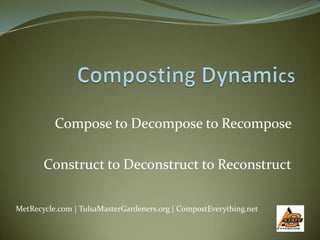 Compose to Decompose to Recompose

       Construct to Deconstruct to Reconstruct

MetRecycle.com | TulsaMasterGardeners.org | CompostEverything.net
 