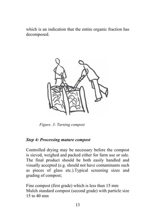Composting manual | PDF