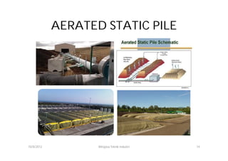 AERATED STATIC PILE




10/8/2012          Wirajasa Teknik Industri   14
 