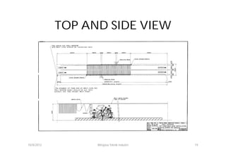 TOP AND SIDE VIEW




10/8/2012         Wirajasa Teknik Industri   19
 