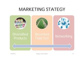 MARKETING STATEGY




   Diversified   Recorded
                                             Networking
    Products     Field Test



10/8/2012         Wirajasa Teknik Industri                23
 