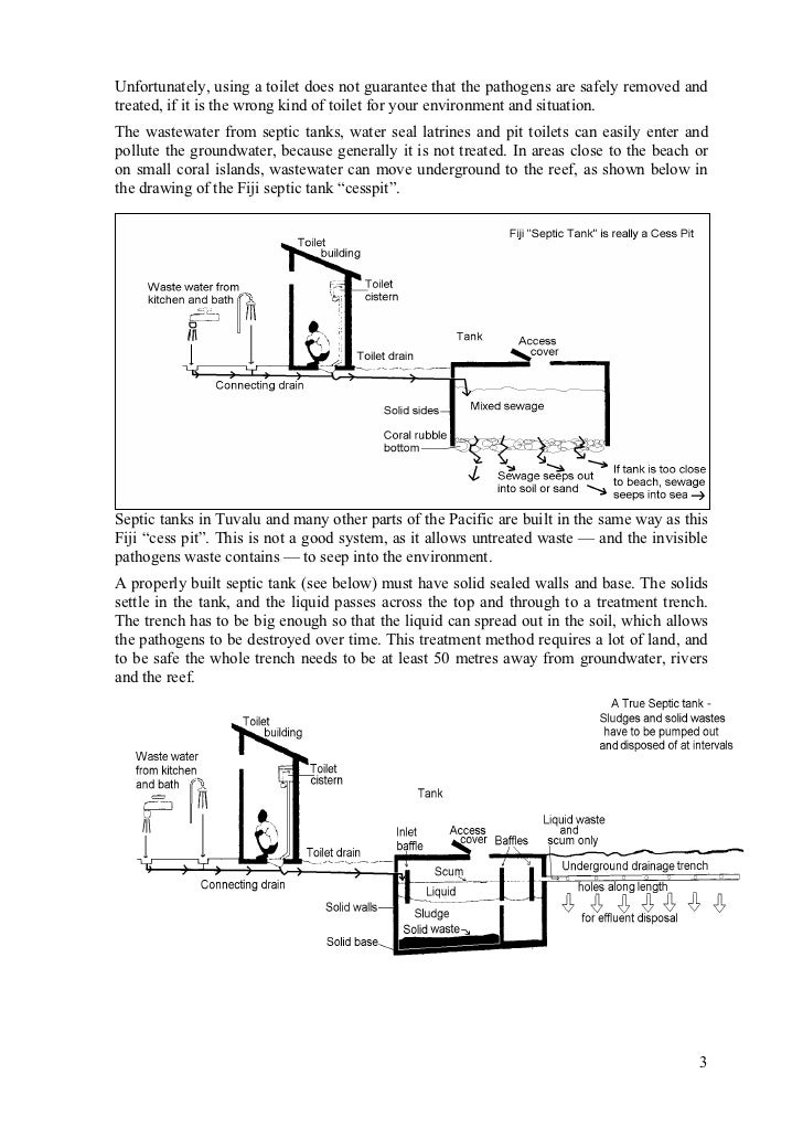 composting toilet full plans 1 1