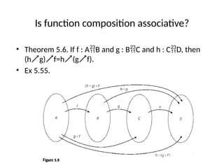 Education Field for the composition function | PPTX