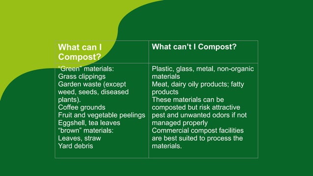 agricrops compost making and procedure.pptx