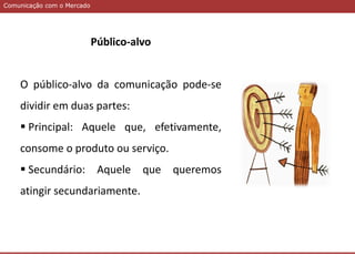 Comunicação com o MercadoComunicação com o Mercado
Público-alvo
O público-alvo da comunicação pode-se
dividir em duas partes:
 Principal: Aquele que, efetivamente,
consome o produto ou serviço.
 Secundário: Aquele que queremos
atingir secundariamente.
 