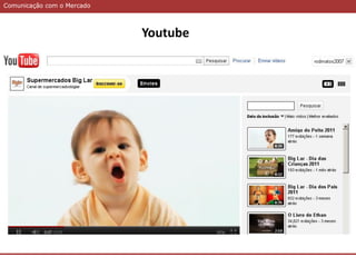 Comunicação com o MercadoComunicação com o Mercado
Youtube
 