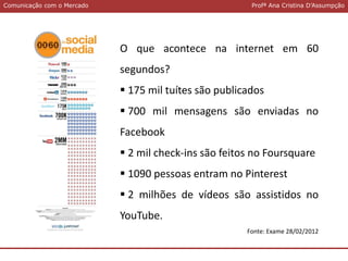 Comunicação com o MercadoComunicação com o Mercado Profª Ana Cristina D’Assumpção
O que acontece na internet em 60
segundos?
 175 mil tuítes são publicados
 700 mil mensagens são enviadas no
Facebook
 2 mil check-ins são feitos no Foursquare
 1090 pessoas entram no Pinterest
 2 milhões de vídeos são assistidos no
YouTube.
Fonte: Exame 28/02/2012
 